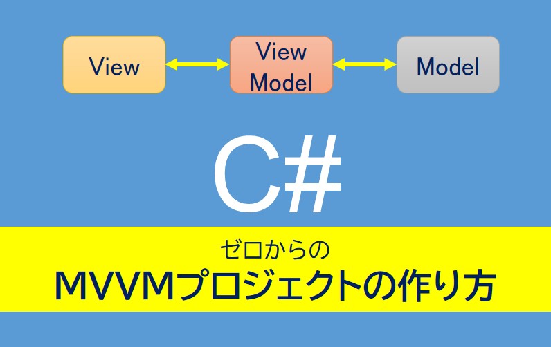 MVVMプロジェクトの作り方記事のアイキャッチ画像