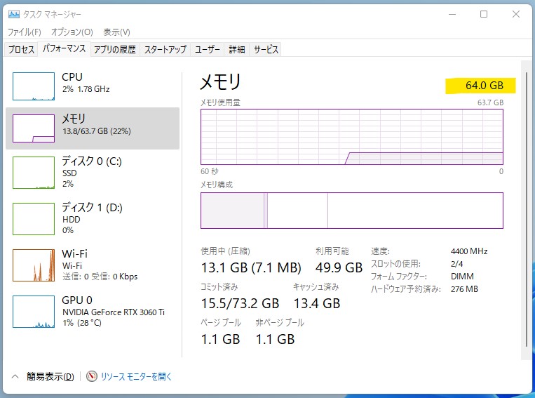 xps8950のメモリ増設後の様子